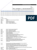 Revisi Register Rawat Jalan Gigi SP2TP