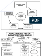 LA ORACIÓN GRAMATICAL.pptx