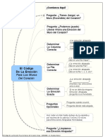 El Código de La Emoción para Los Muros Del Corazon