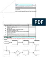 RCA Template & Format Poster KPI