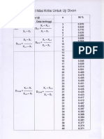 tabel-uji-dixon.pdf