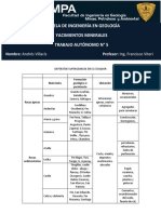 Andres Villacis_Trabajo Autónomo N° 2-5