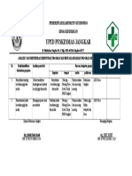 Analisis Dan RTL GIGI