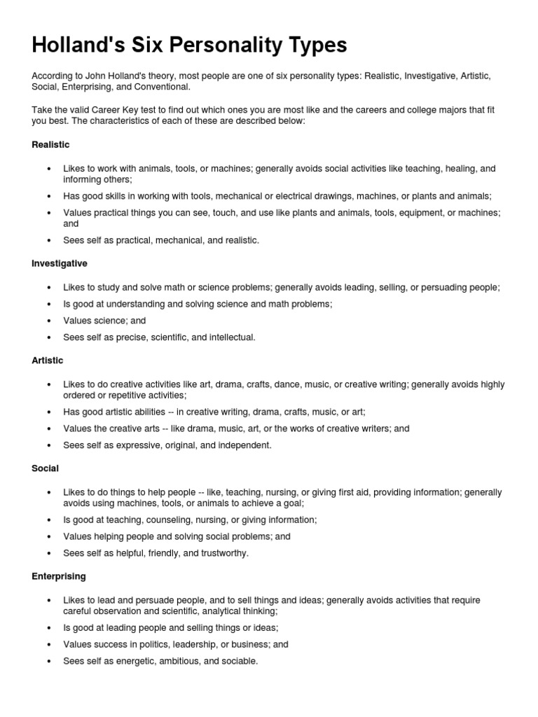 1 Holland's Personality Types and Salient Characteristics