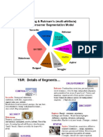 4c's Segmentation