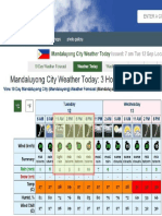 Weather4 Mandaluyong