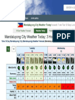 weather4 mandaluyong.pdf
