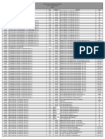 North-South 400 KV Interconnection Development Volume 1B - Planning Drawings MAY 2015 Drawing No. Description Scale Drawing No. Description Scale