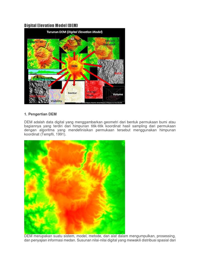 Pengertian dan Fungsi Digital Elevation Model | PDF