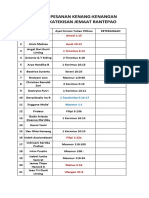 DAFTAR PESANAN MUK BERNAMA Katekisan