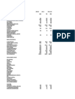 OUTPUT TAX June 2016