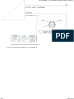 Pemeriksaan Sensor Heat Oxygen PDF