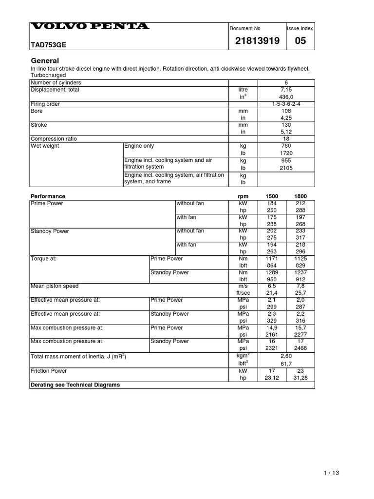 Volvo Penta 200 KW TAD753GE EPA Tier 3 Emissions Engine Spec Sheet ...