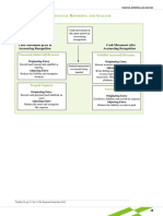 fra-forumula-book-pdf.pdf