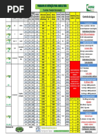 tabela de alimentação das tilapias.pdf
