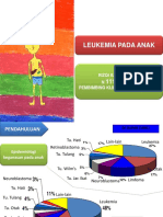LEUKEMIA PADA ANAK PPT 2.pptx