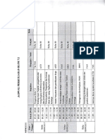 Jadwal IT 7.2 