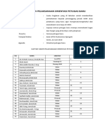 Notulen Peserta Orientasi Petugas Baru