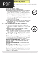 WHMIS Classification Symbols Overview | PDF | Combustion | Explosion