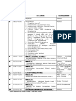 Jadwal Kegiatan Seminar