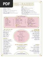 Download Born  Raised Menu by Anonymous s6L3AW SN358919960 doc pdf