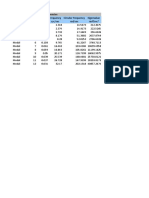 TABLE: Modal Periods and Frequencies Case Mode Period Frequency Circular Frequency Eigenvalue