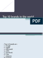 Top 10 Brands in The World