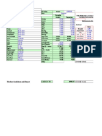 Coal cargo and vessel details