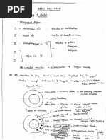 Ashwini Sir Anatomy