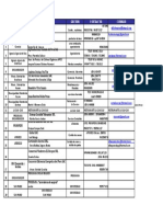 Feria Empresarial (Asistentes)