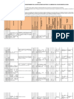 Matriz de Riesgo Alumbrado Publico