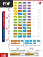 Plan de Estudios Licenciatura en Mercadotecnia | PDF | Marketing | Science