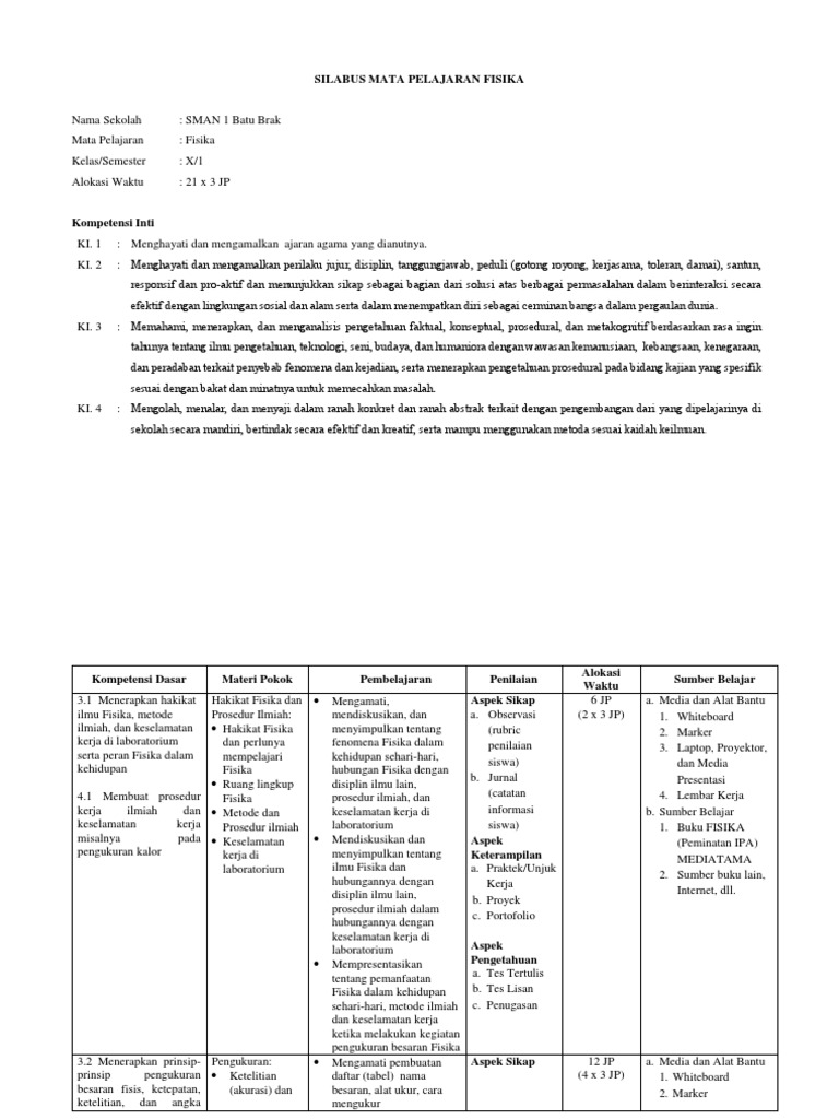 Silabus Fisika Kelas X k13 Revisi-Version