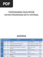 Download 01 Penyegaran SPMI by Ruslan Lan SN358942627 doc pdf