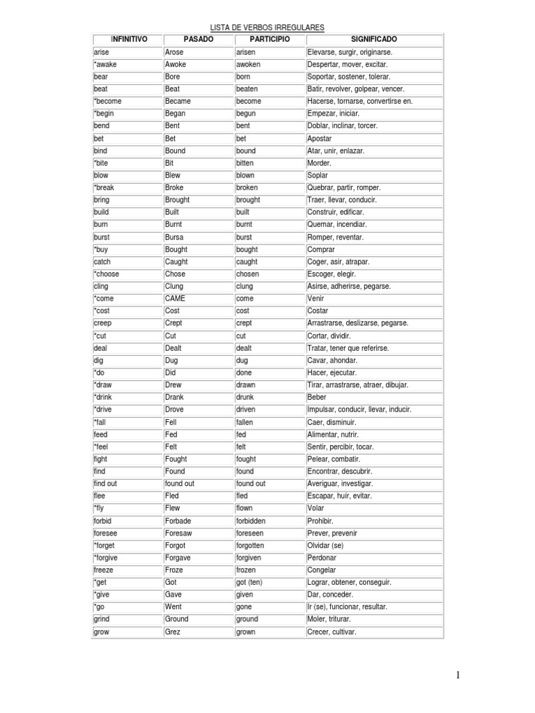 Lista de Verbos en Ingles Regulares e Irregulares, PDF