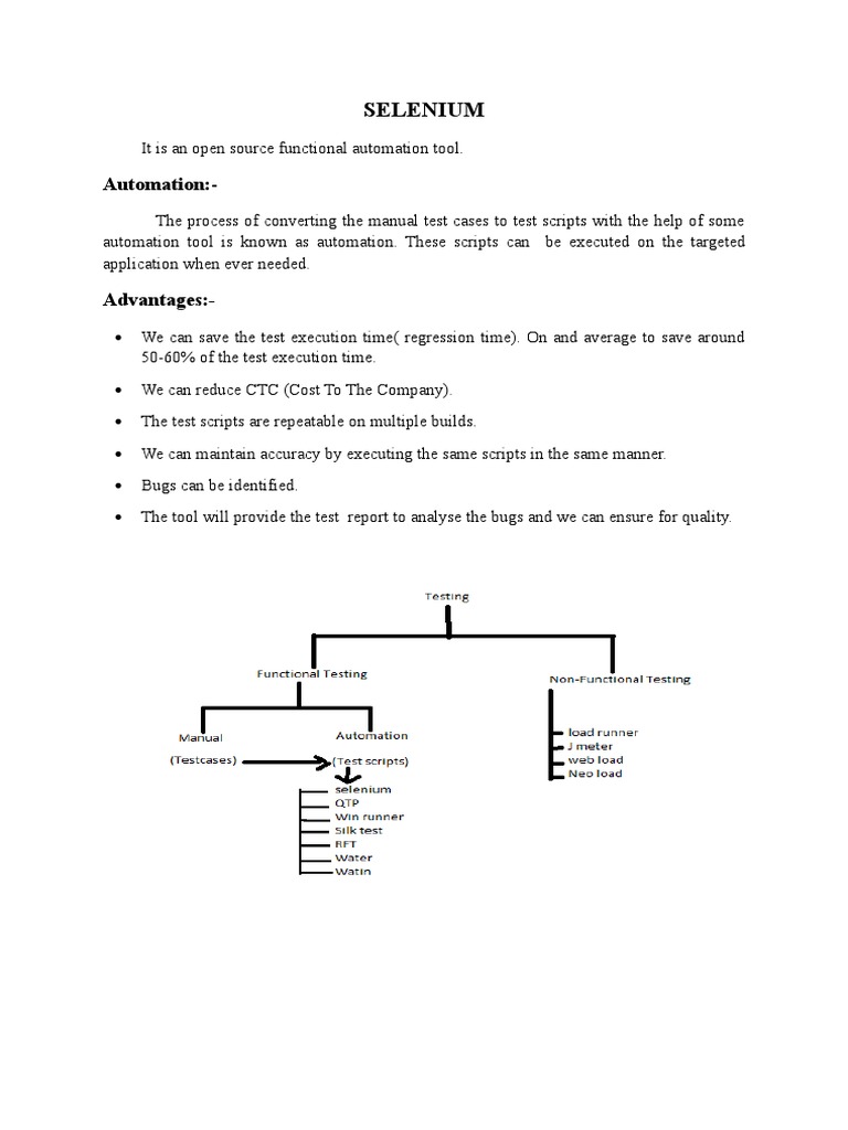 Selenium Class Notes 19july | PDF | Selenium (Software) | Method ...