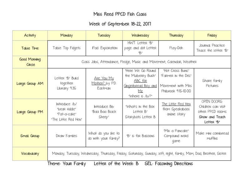 PPCD Fish Class Activities Sept 18-22 | PDF | Leisure