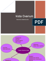 Kista Ovarium