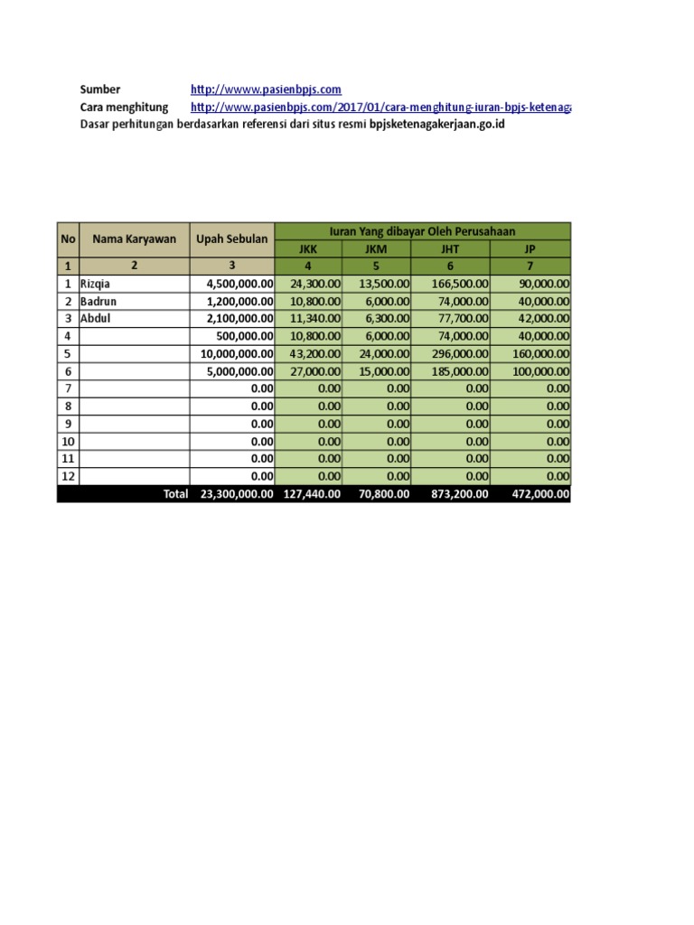 Kalkulator Perhitungan Iuran Bpjs PDF