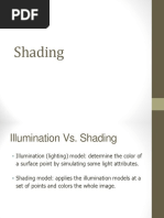 Unit III Shading