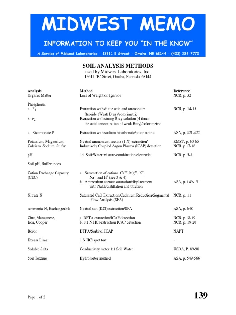 139 Soil Analysis Methods Pdf Soil Salt Chemistry