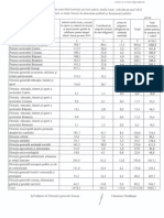 Informatii (Premiul Anual)