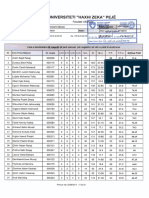 Lista e Kandidatëve Që Janë Pranuar Dhe Ata Që Nuk Jan Pranuar Në Studimet Bachelor AB - 2017-18 Në F.biznes