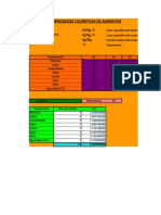 Estimacion Propiedades