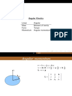 Angular Kinetics Linear Angular Mass Moment of Inertia Force Torque Momentum Angular Momentum