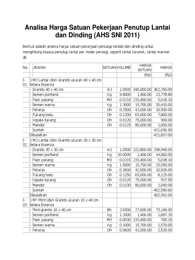  Analisa Harga Satuan  Pekerjaan Penutup Lantai Dan Dinding