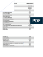 Summary MRG 3 Mains Measurement Device Plant Sorong