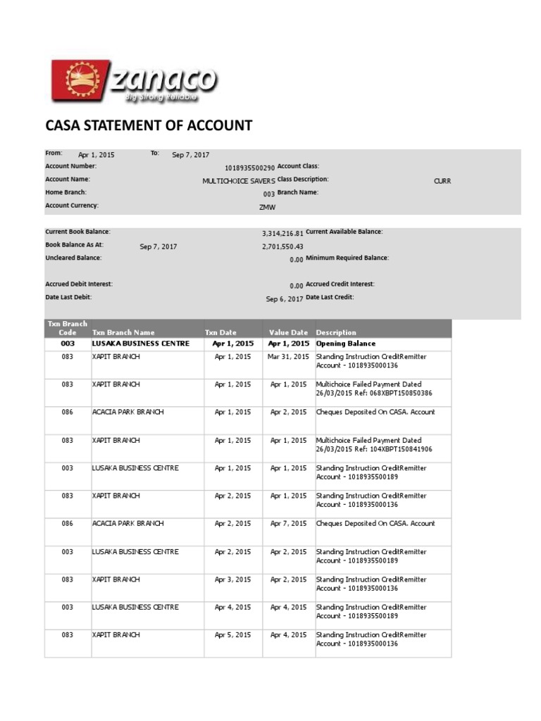 How To Download Zanaco Bank Statement