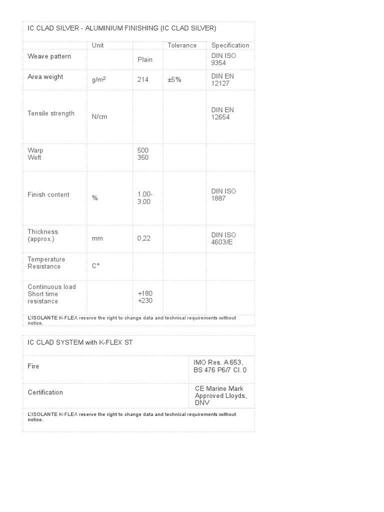 KFlex Ic Clad Jacketing PDF