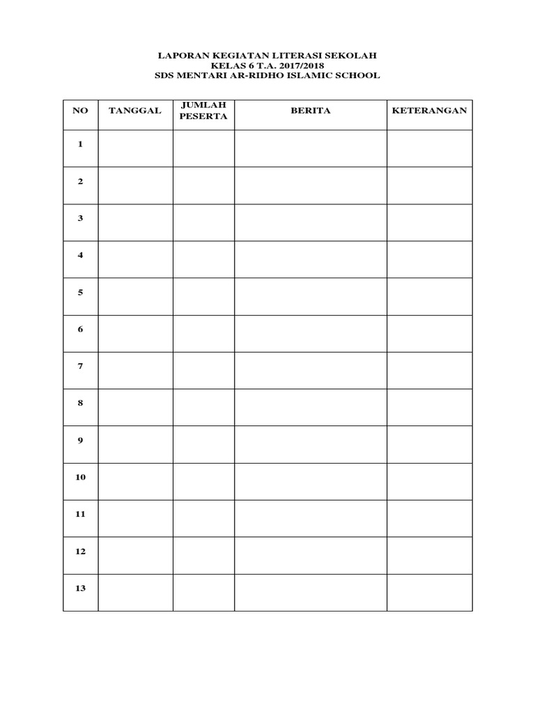 Laporan Kegiatan Literasi Sekolah